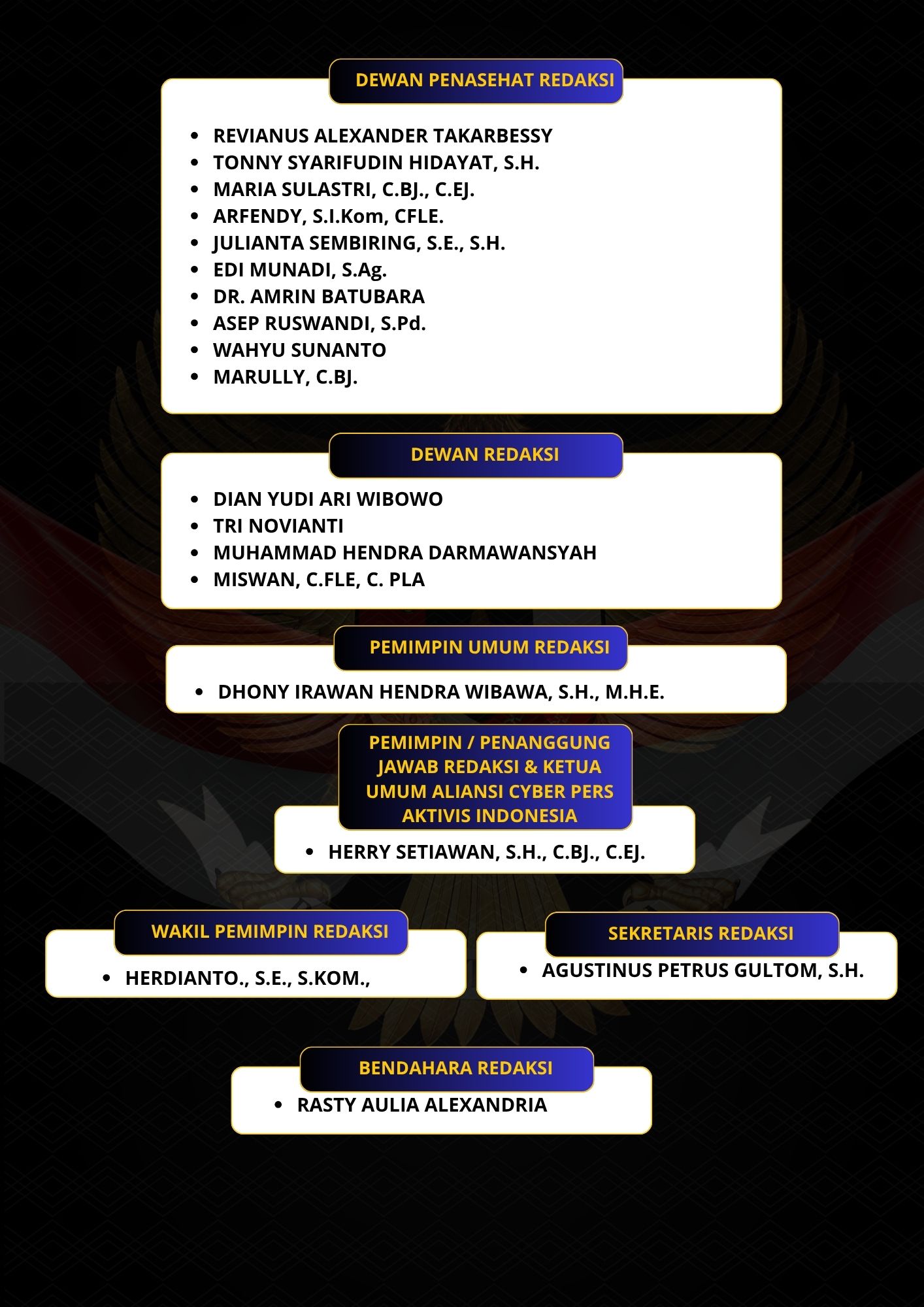 Lembar SK Redaksi Halaman 5